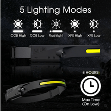 Load image into Gallery viewer, LightBand 230 Pro™️ - LED Headlamp (New)
