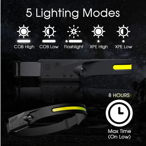 LightBand 230 Pro™️ - LED Headlamp